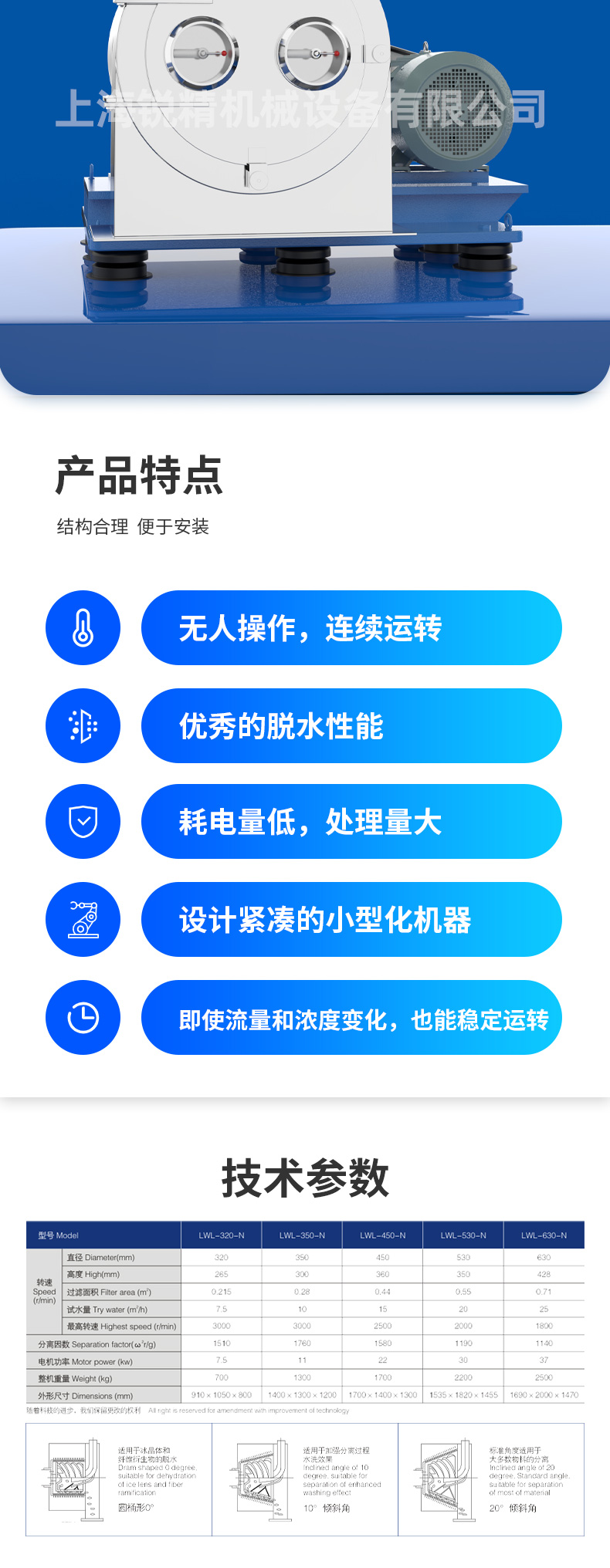 臥式螺旋篩網(wǎng)式過濾離心機(jī)0825_02.jpg